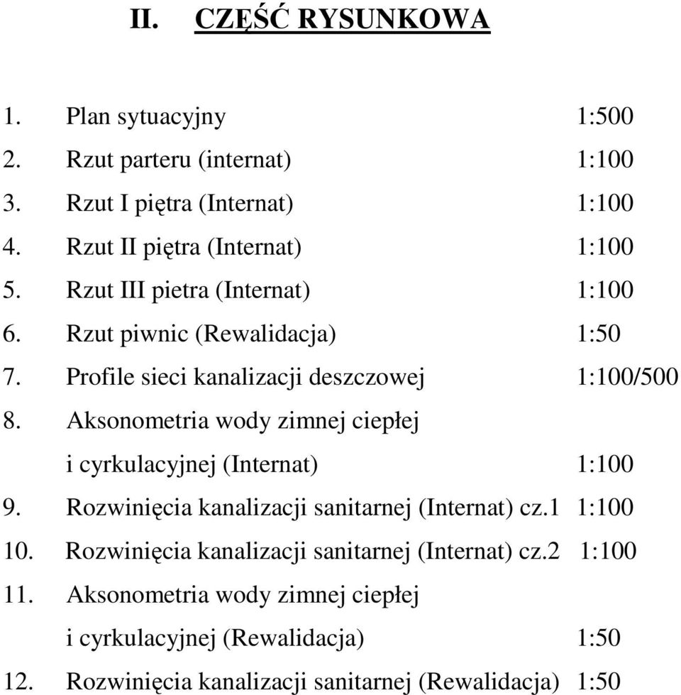 Profile sieci kanalizacji deszczowej 1:100/500 8. Aksonometria wody zimnej ciepłej i cyrkulacyjnej (Internat) 1:100 9.