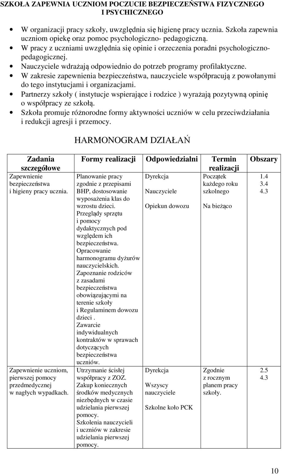 wdrażają odpowiednio do potrzeb programy profilaktyczne. W zakresie zapewnienia bezpieczeństwa, nauczyciele współpracują z powołanymi do tego instytucjami i organizacjami.