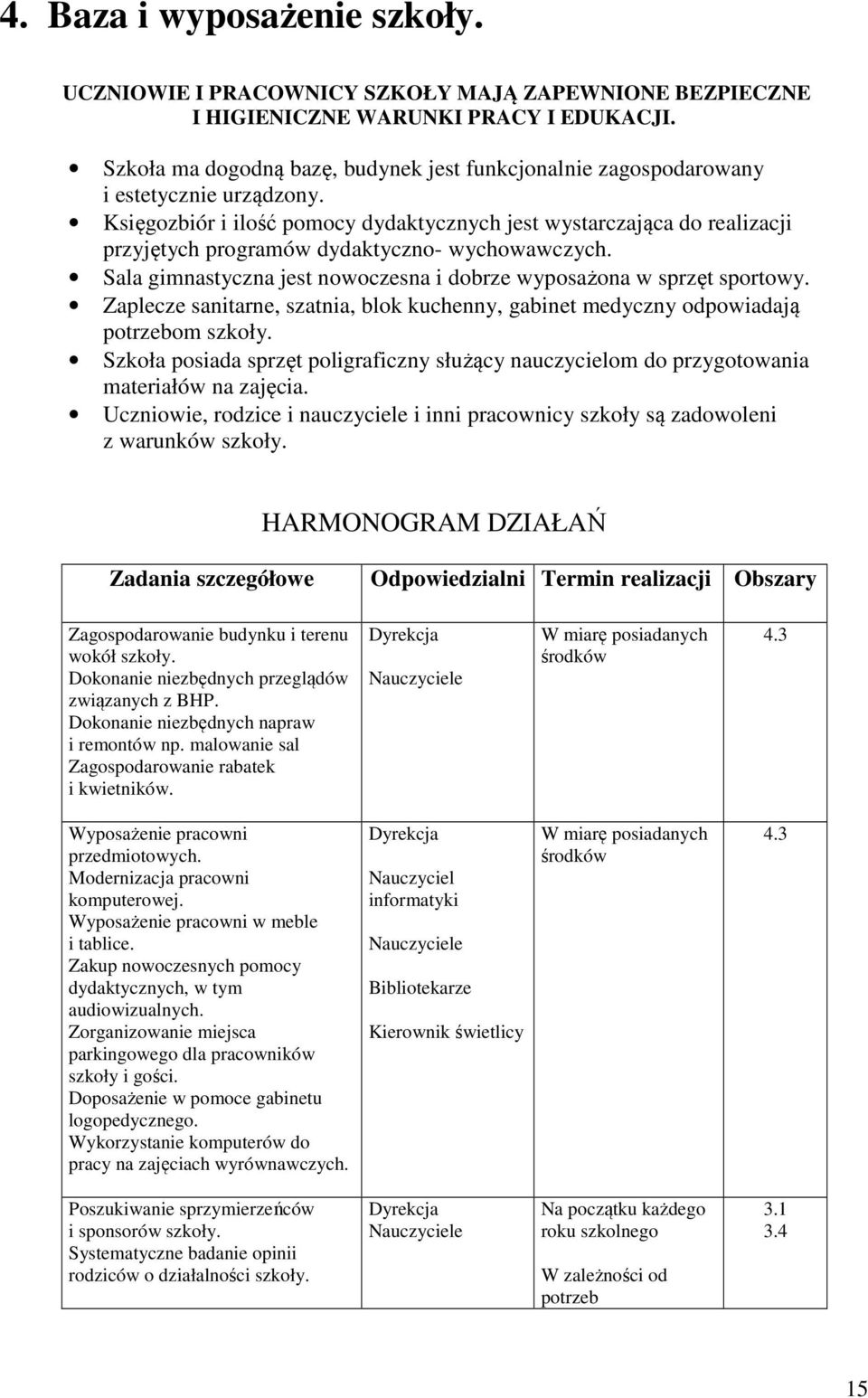 Księgozbiór i ilość pomocy dydaktycznych jest wystarczająca do realizacji przyjętych programów dydaktyczno- wychowawczych. Sala gimnastyczna jest nowoczesna i dobrze wyposażona w sprzęt sportowy.
