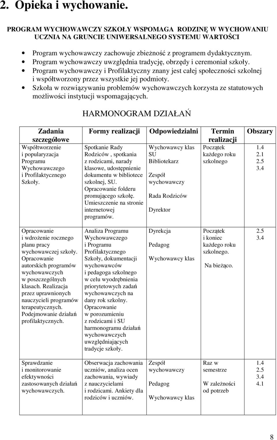 Szkoła w rozwiązywaniu problemów wychowawczych korzysta ze statutowych możliwości instytucji wspomagających.