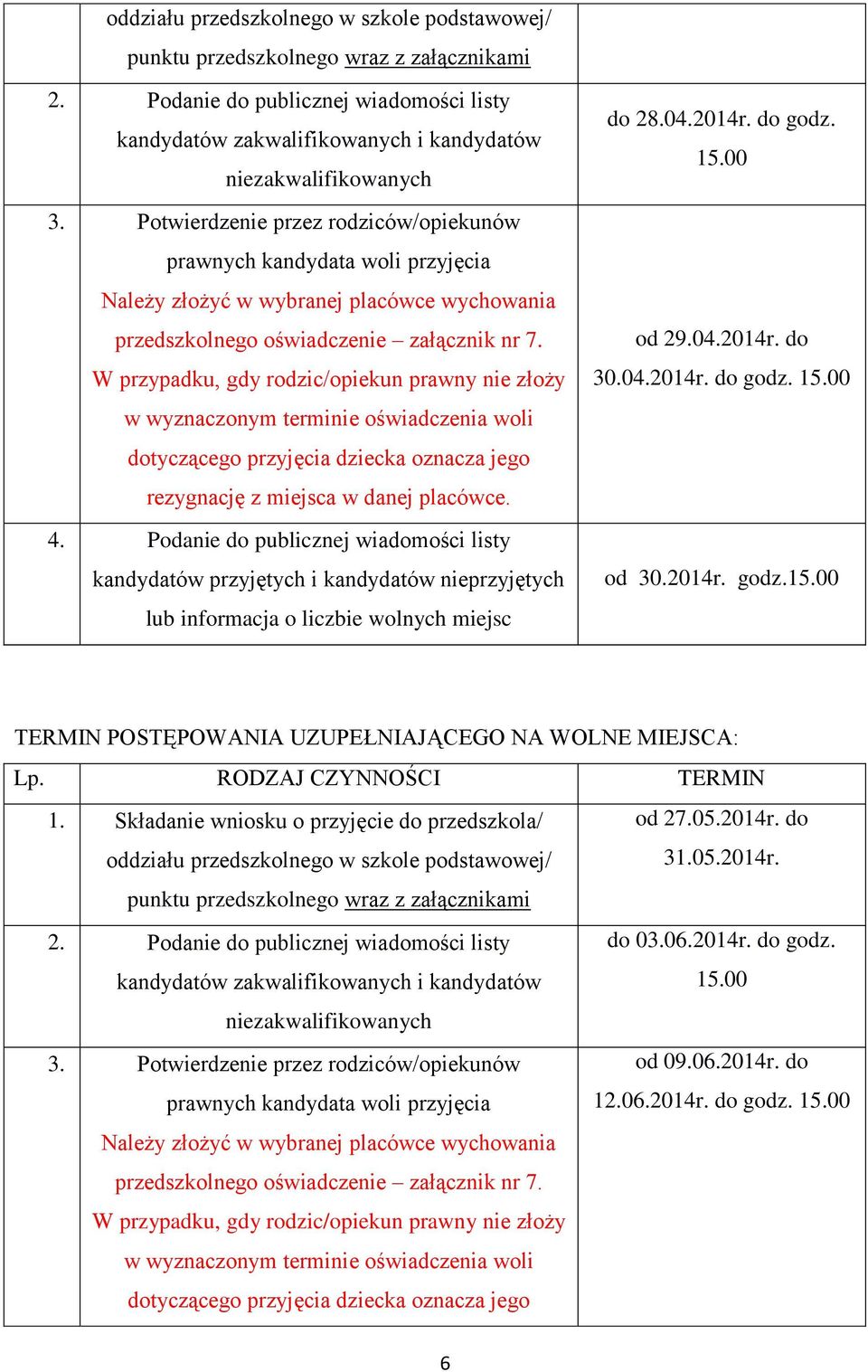 W przypadku, gdy rodzic/opiekun prawny nie złoży w wyznaczonym terminie oświadczenia woli dotyczącego przyjęcia dziecka oznacza jego rezygnację z miejsca w danej placówce. 4.