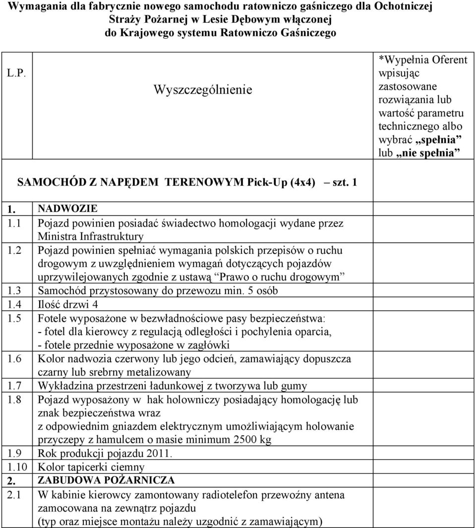 Wyszczególnienie *Wypełnia Oferent wpisując zastosowane rozwiązania lub wartość parametru technicznego albo wybrać spełnia lub nie spełnia SAMOCHÓD Z NAPĘDEM TERENOWYM Pick-Up (4x4) szt. 1 1.