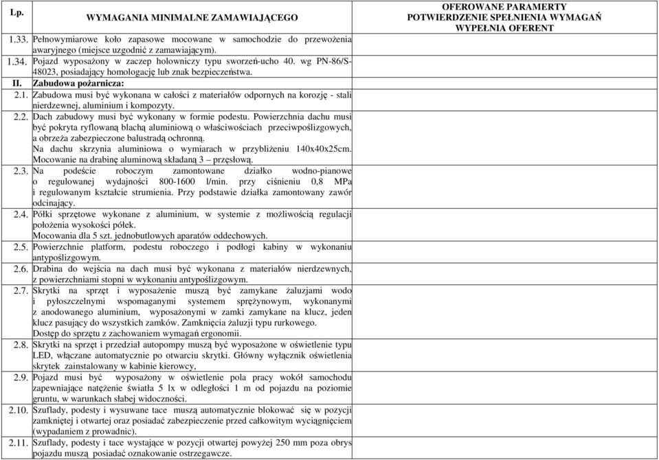 Zabudowa musi być wykonana w całości z materiałów odpornych na korozję - stali nierdzewnej, aluminium i kompozyty. 2.2. Dach zabudowy musi być wykonany w formie podestu.