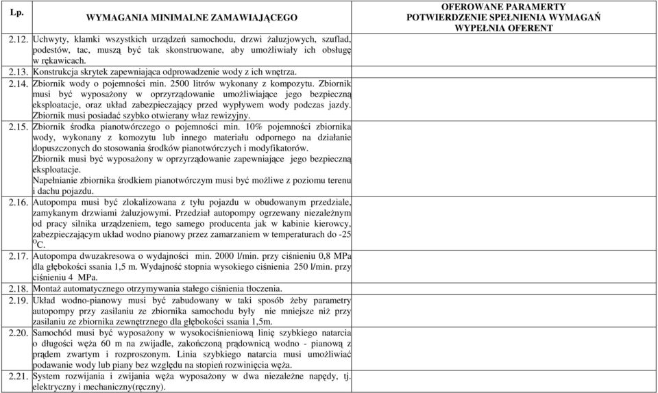 Zbiornik musi być wyposażony w oprzyrządowanie umożliwiające jego bezpieczną eksploatacje, oraz układ zabezpieczający przed wypływem wody podczas jazdy.