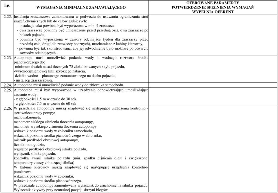 dla zraszaczy bocznych), uruchamiane z kabiny kierowcy, - powinna być tak skonstruowana, aby jej odwodnienie było możliwe po otwarciu zaworów odcinających. 2.23.