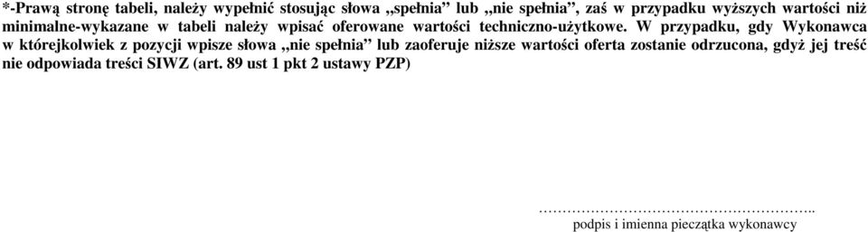 W przypadku, gdy Wykonawca w którejkolwiek z pozycji wpisze słowa nie spełnia lub zaoferuje niższe wartości