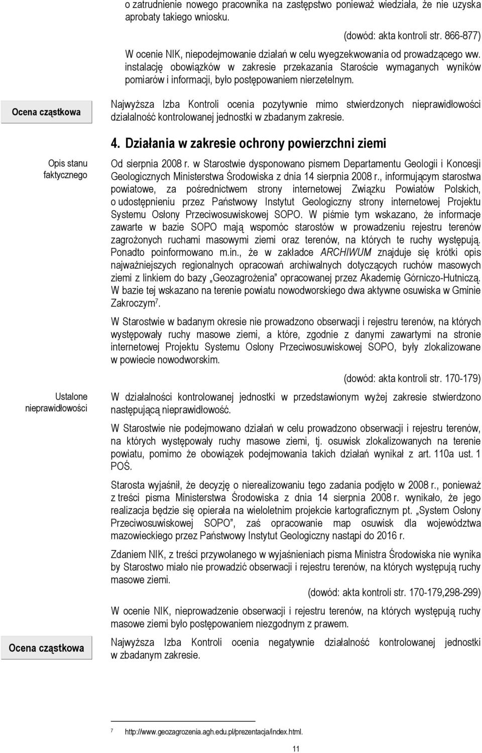 instalację obowiązków w zakresie przekazania Staroście wymaganych wyników pomiarów i informacji, było postępowaniem nierzetelnym.