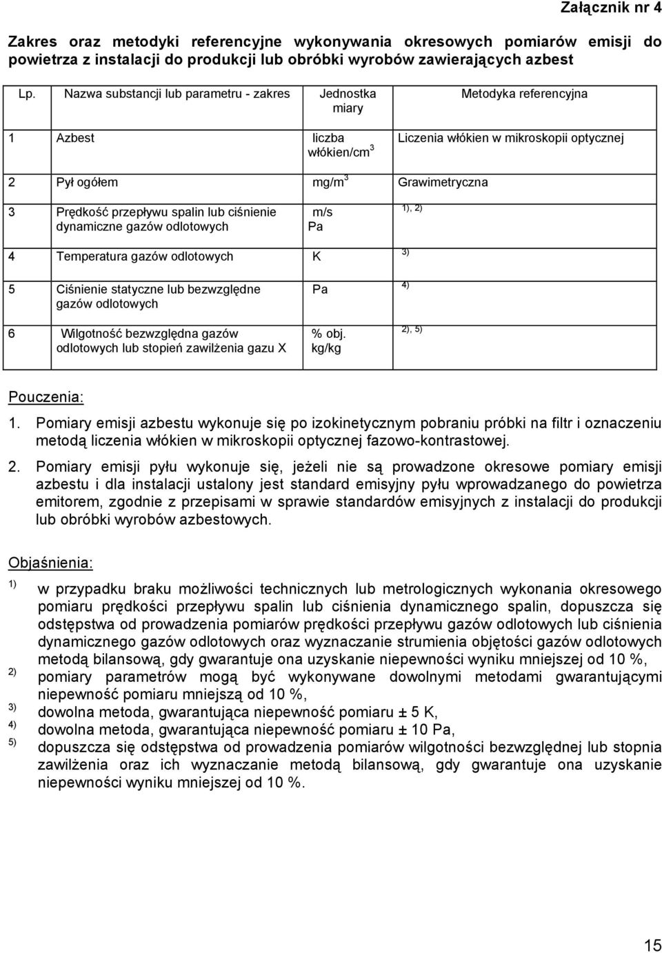 przepływu spalin lub ciśnienie dynamiczne gazów odlotowych m/s Pa 1), 2) 4 Temperatura gazów odlotowych K 3) 5 Ciśnienie statyczne lub bezwzględne gazów odlotowych 6 Wilgotność bezwzględna gazów