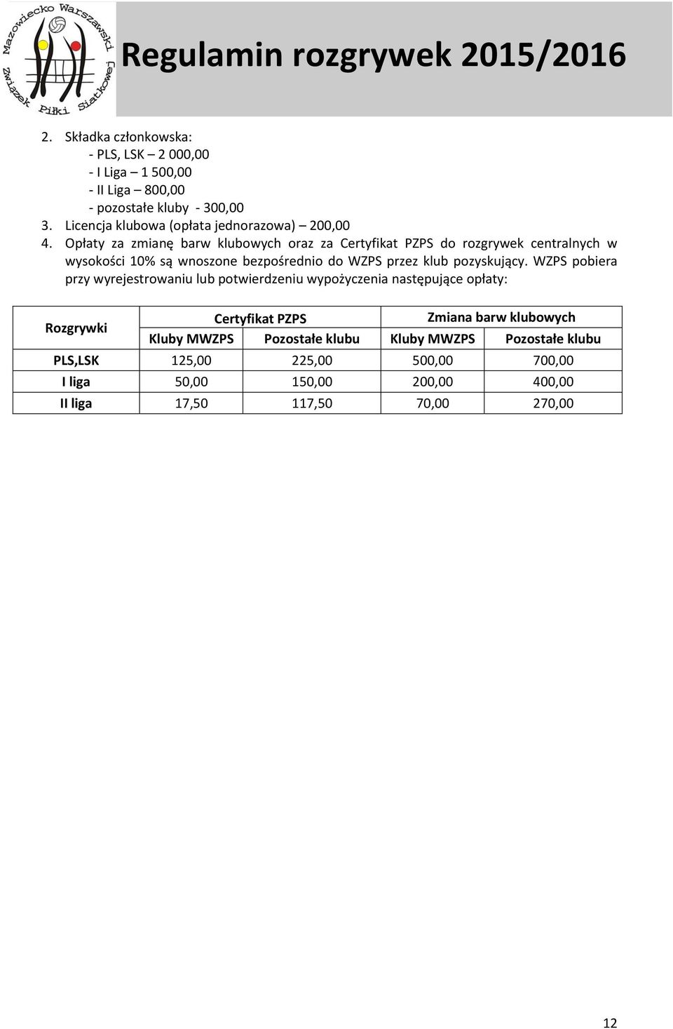 Opłaty za zmianę barw klubowych oraz za Certyfikat PZPS do rozgrywek centralnych w wysokości 10% są wnoszone bezpośrednio do WZPS przez klub