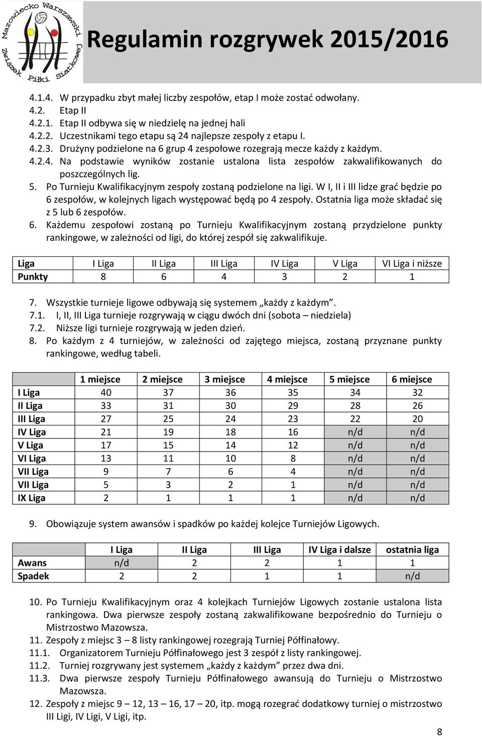 Po Turnieju Kwalifikacyjnym zespoły zostaną podzielone na ligi. W I, II i III lidze grać będzie po 6 zespołów, w kolejnych ligach występować będą po 4 zespoły.