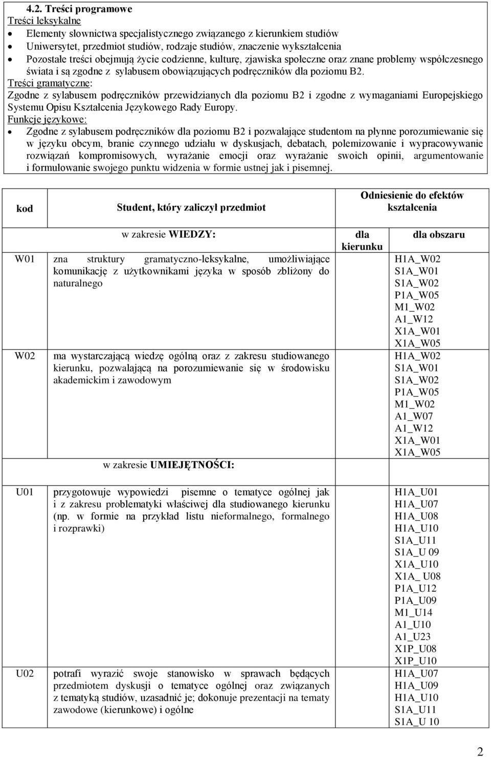 Treści gramatyczne: Zgodne z sylabusem podręczników przewidzianych dla poziomu B2 i zgodne z wymaganiami Europejskiego Systemu Opisu Kształcenia Językowego Rady Europy.