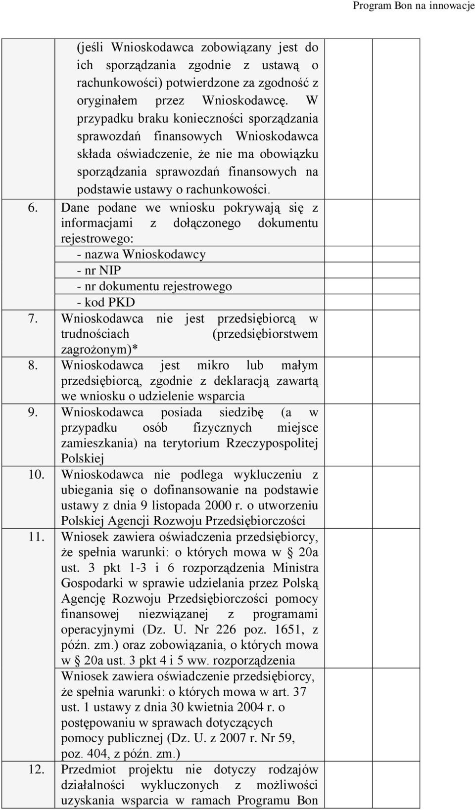 Dane podane we wniosku pokrywają się z informacjami z dołączonego dokumentu rejestrowego: - nazwa Wnioskodawcy - nr NIP - nr dokumentu rejestrowego - kod PKD 7.