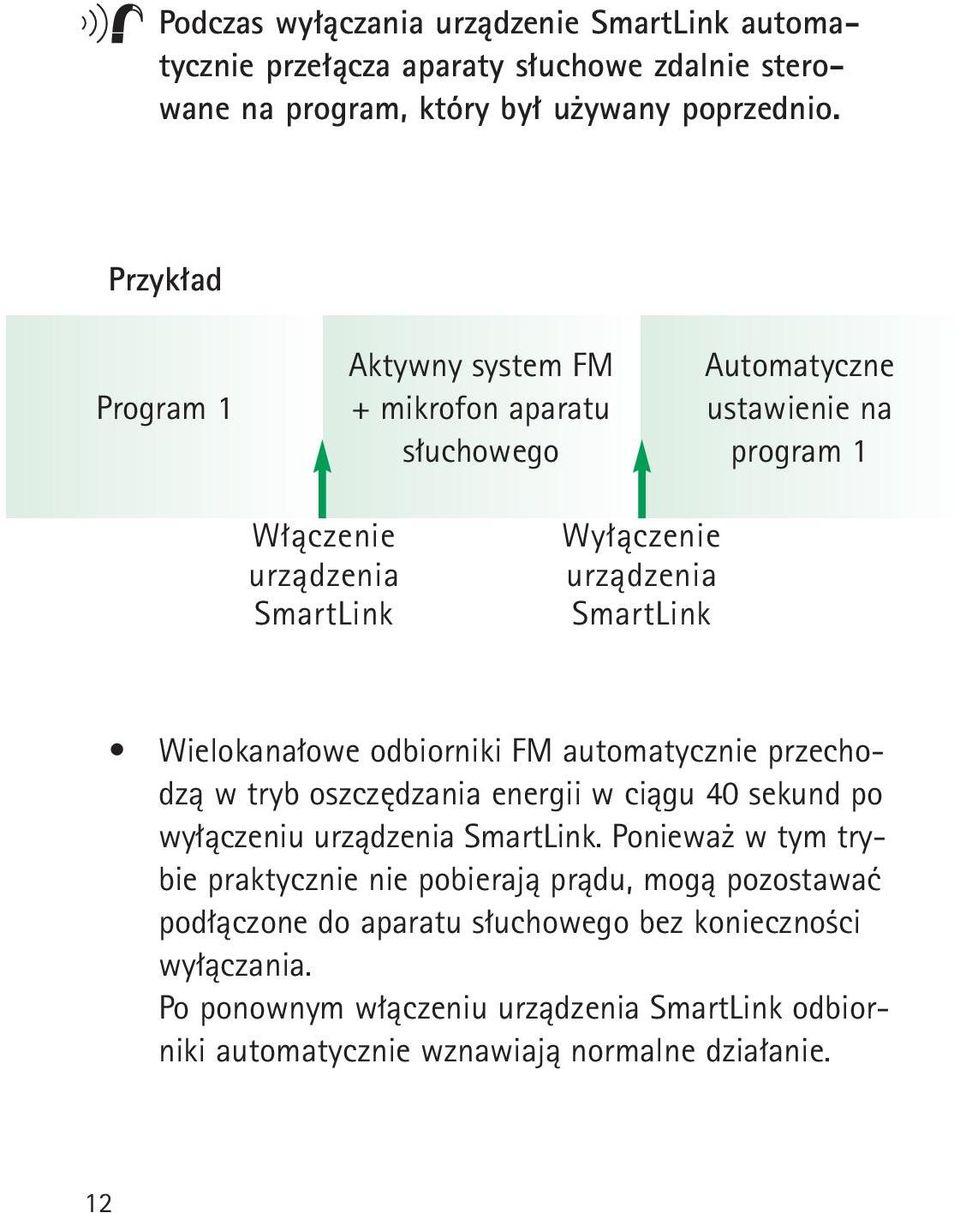 Wielokanałowe odbiorniki FM automatycznie przechodzą w tryb oszczędzania energii w ciągu 40 sekund po wyłączeniu urządzenia SmartLink.