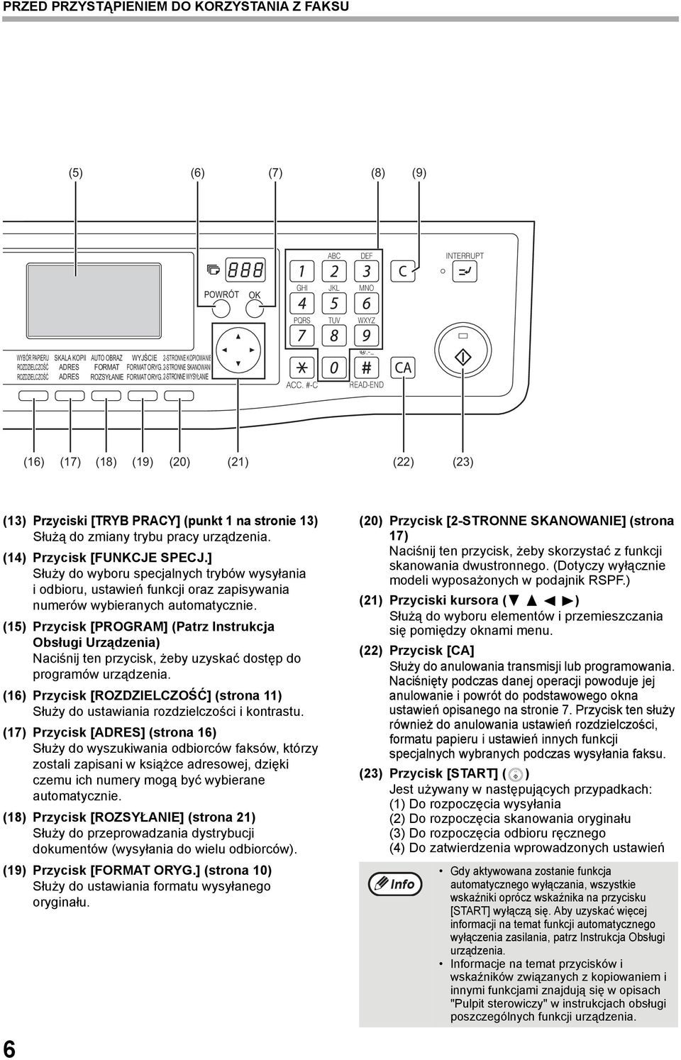 -_ READ-END (6) (7) (8) (9) (20) (2) (22) (23) (3) Przyciski [TRYB PRACY] (punkt na stronie 3) Służą do zmiany trybu pracy urządzenia. (4) Przycisk [FUNKCJE SPECJ.