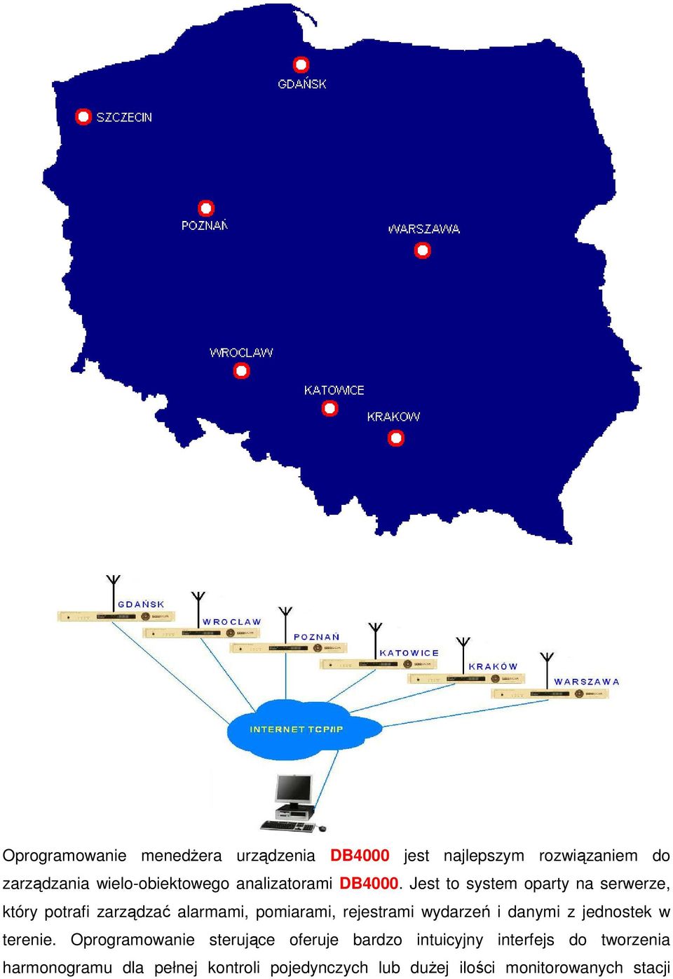 Jest to system oparty na serwerze, który potrafi zarządzać alarmami, pomiarami, rejestrami wydarzeń i