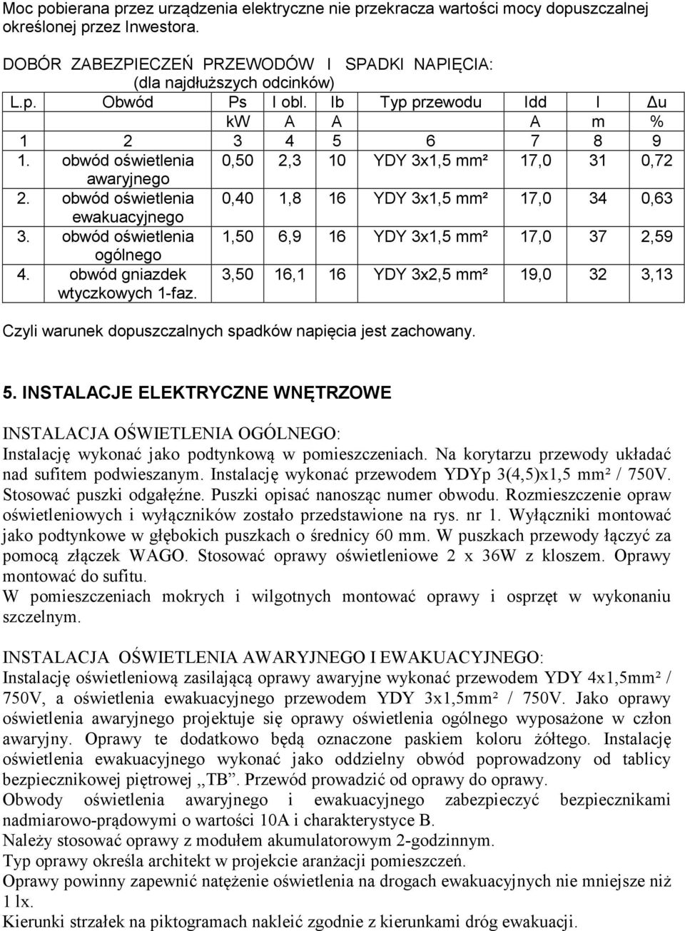 obwód oświetlenia 0,40 1,8 16 YDY 3x1,5 mm² 17,0 34 0,63 ewakuacyjnego 3. obwód oświetlenia 1,50 6,9 16 YDY 3x1,5 mm² 17,0 37 2,59 ogólnego 4. obwód gniazdek wtyczkowych 1-faz.