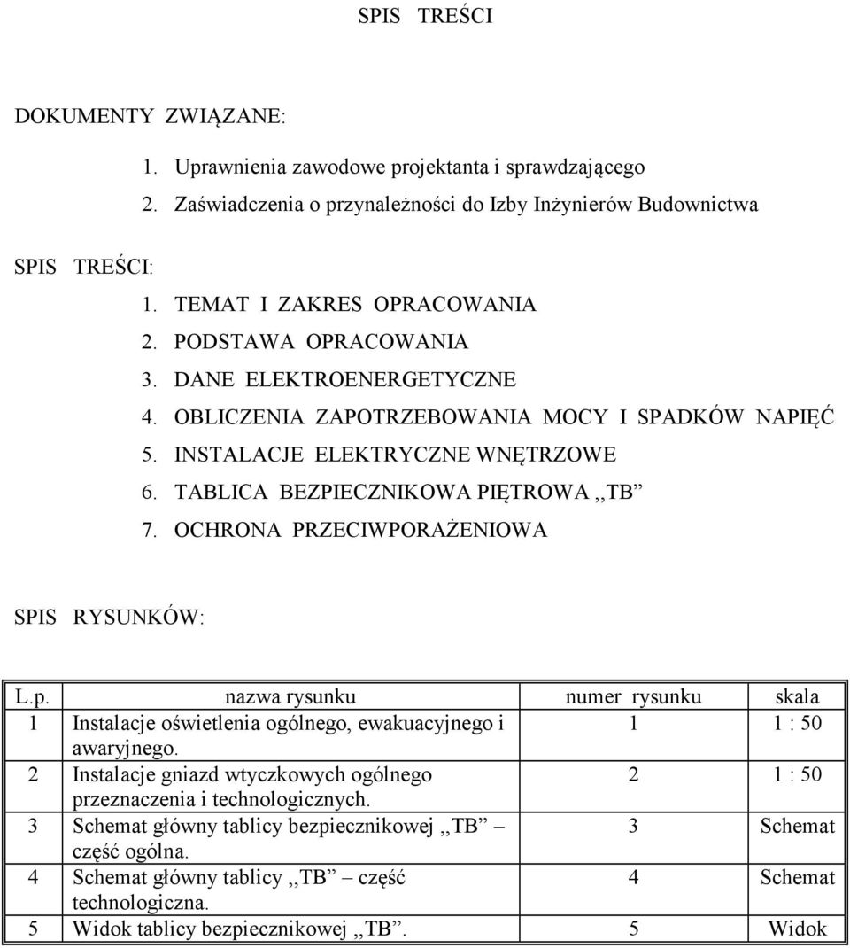 OCHRONA PRZECIWPORAŻENIOWA SPIS RYSUNKÓW: L.p. nazwa rysunku numer rysunku skala 1 Instalacje oświetlenia ogólnego, ewakuacyjnego i 1 1 : 50 awaryjnego.