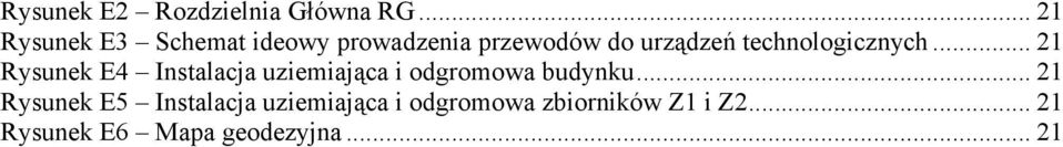 technologicznych.