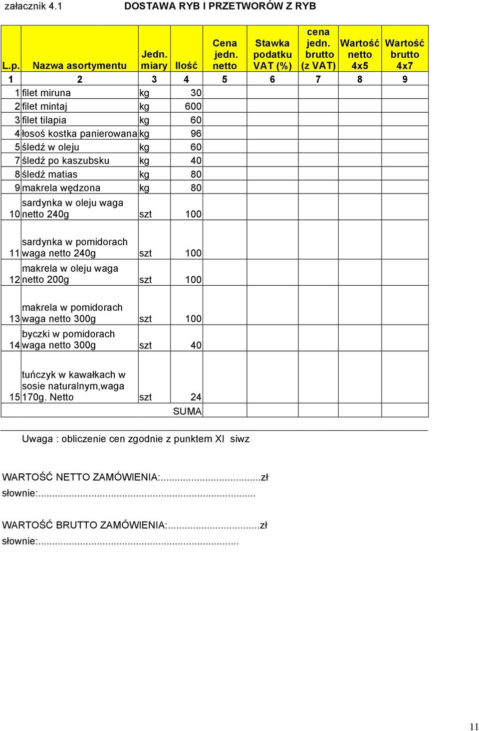 śledź matias kg 80 9 makrela wędzona kg 80 sardynka w oleju waga 10 netto 240g szt 100 sardynka w pomidorach 11 waga netto 240g szt 100 makrela w oleju waga 12 netto 200g szt 100 makrela w pomidorach