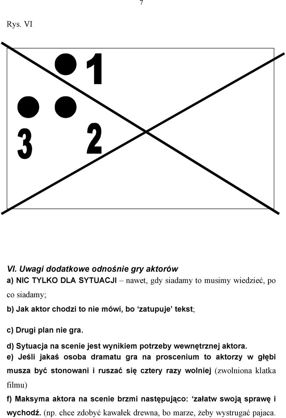 nie måwi, bo zatupuje tekst; c) Drugi plan nie gra. d) Sytuacja na scenie jest wynikiem potrzeby wewnętrznej aktora.