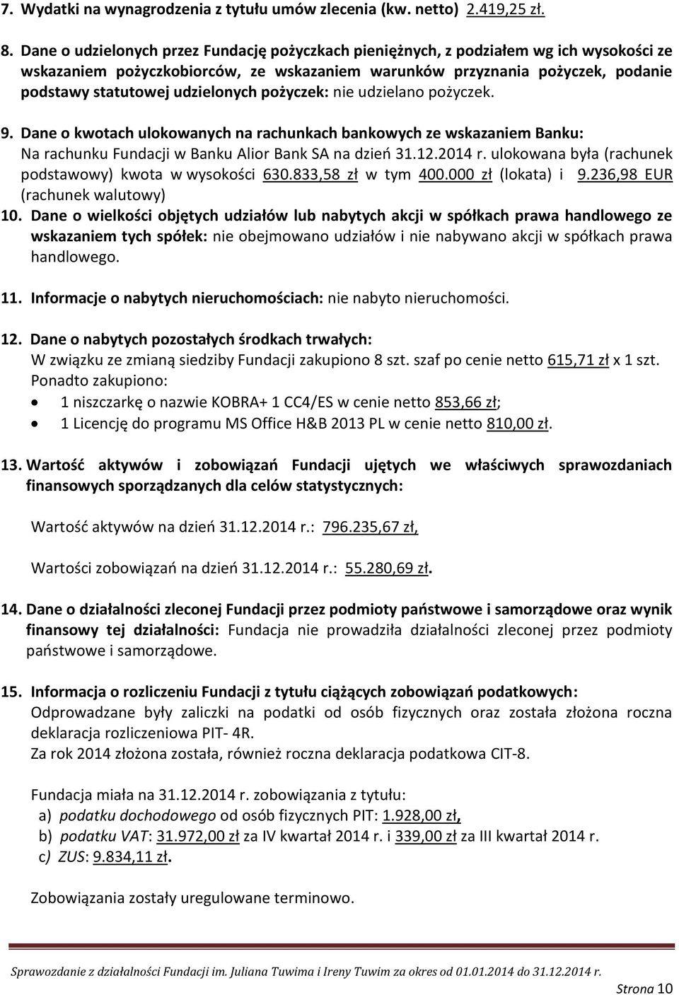 udzielonych pożyczek: nie udzielano pożyczek. 9. Dane o kwotach ulokowanych na rachunkach bankowych ze wskazaniem Banku: Na rachunku Fundacji w Banku Alior Bank SA na dzień 31.12.2014 r.