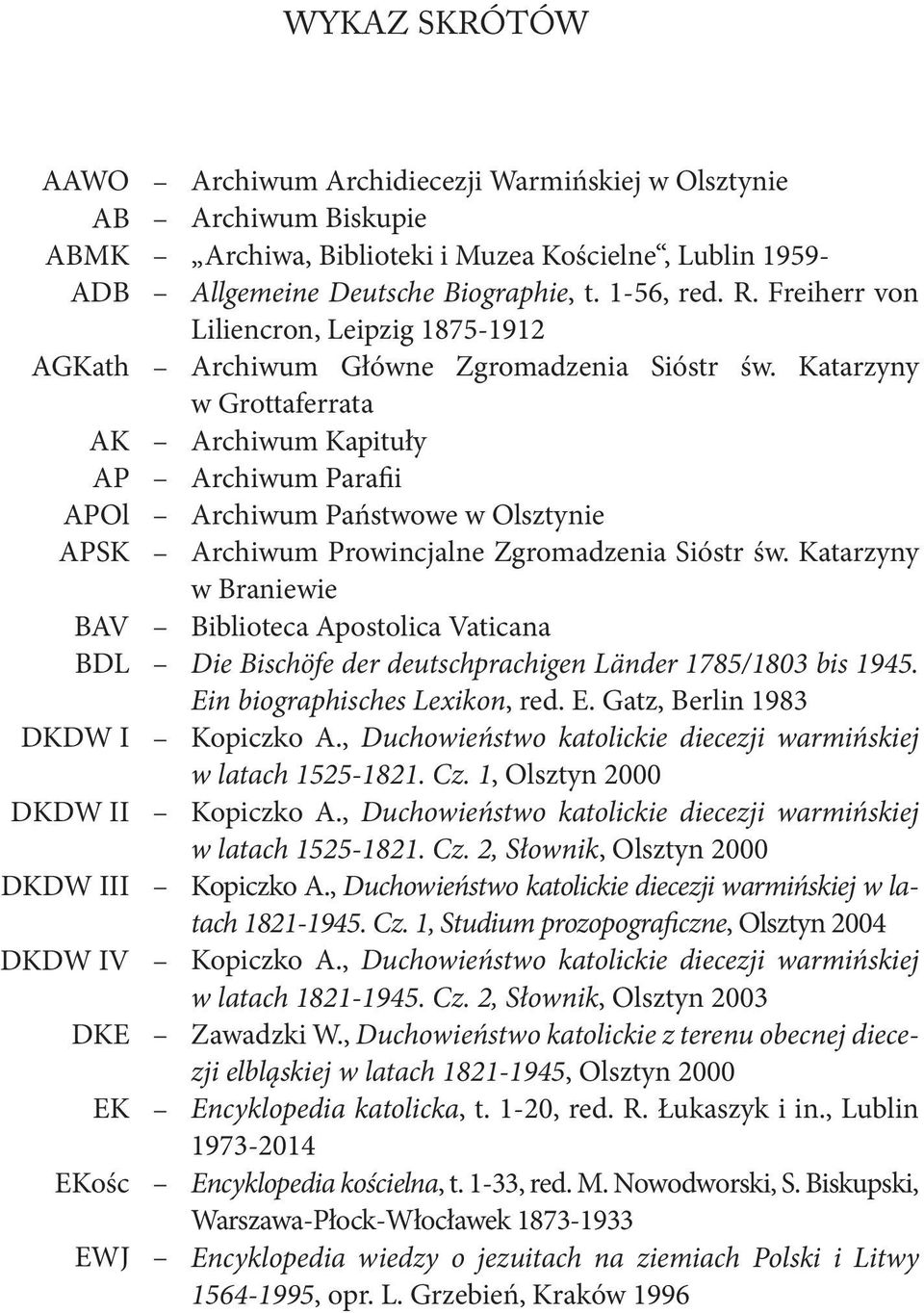 Katarzyny w Grottaferrata Archiwum Kapituły Archiwum Parafii Archiwum Państwowe w Olsztynie Archiwum Prowincjalne Zgromadzenia Sióstr św.