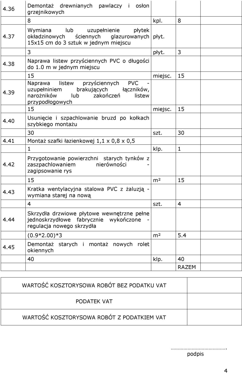 15 Naprawa listew przyściennych PVC - uzupełniniem brakujących łączników, narożników lub zakończeń listew przypodłogowych 15 miejsc.