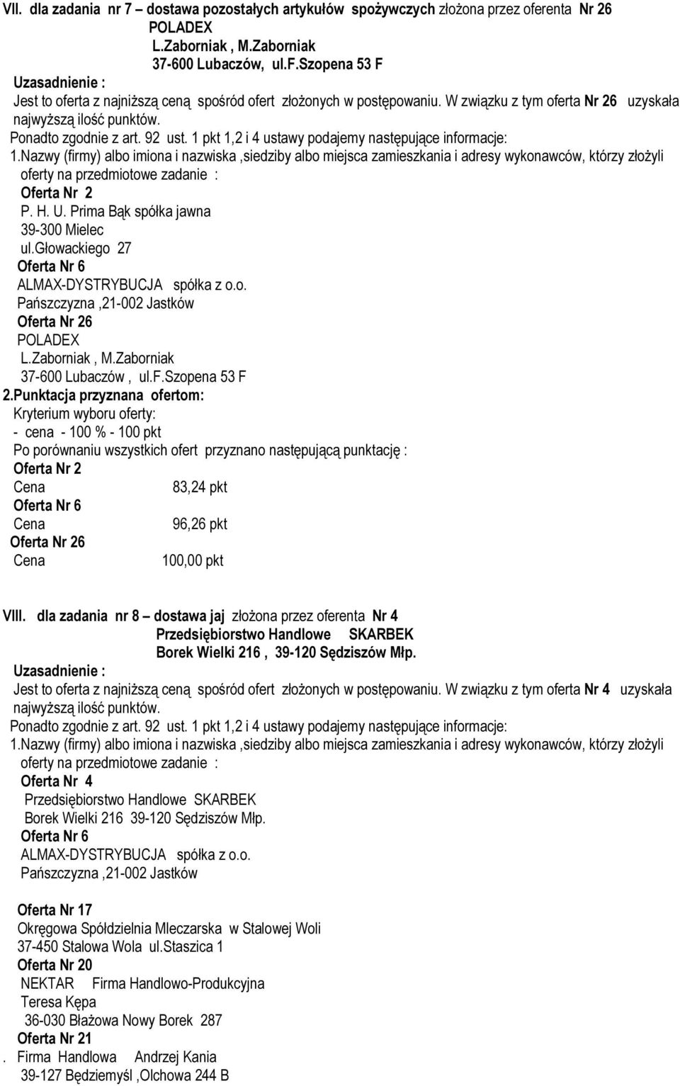 Zaborniak 37-600 Lubaczów, ul.f.szopena 53 F 83,24 pkt 96,26 pkt 6 VIII.