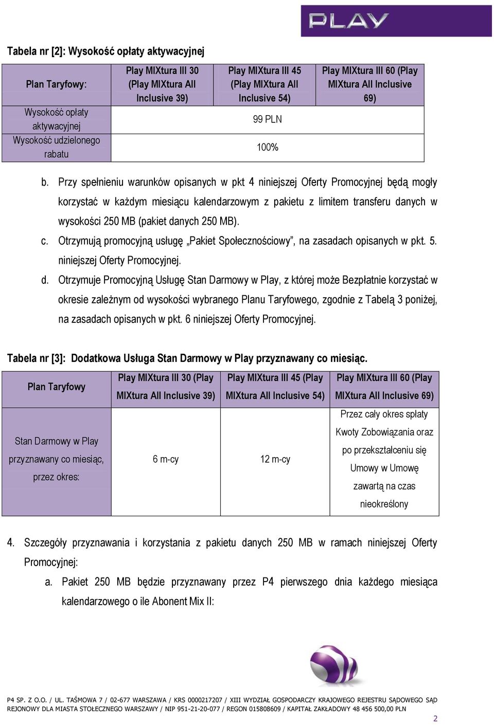 Przy spełnieniu warunków opisanych w pkt 4 niniejszej Oferty Promocyjnej będą mogły korzystać w każdym miesiącu kalendarzowym z pakietu z limitem transferu danych w wysokości 250 MB (pakiet danych