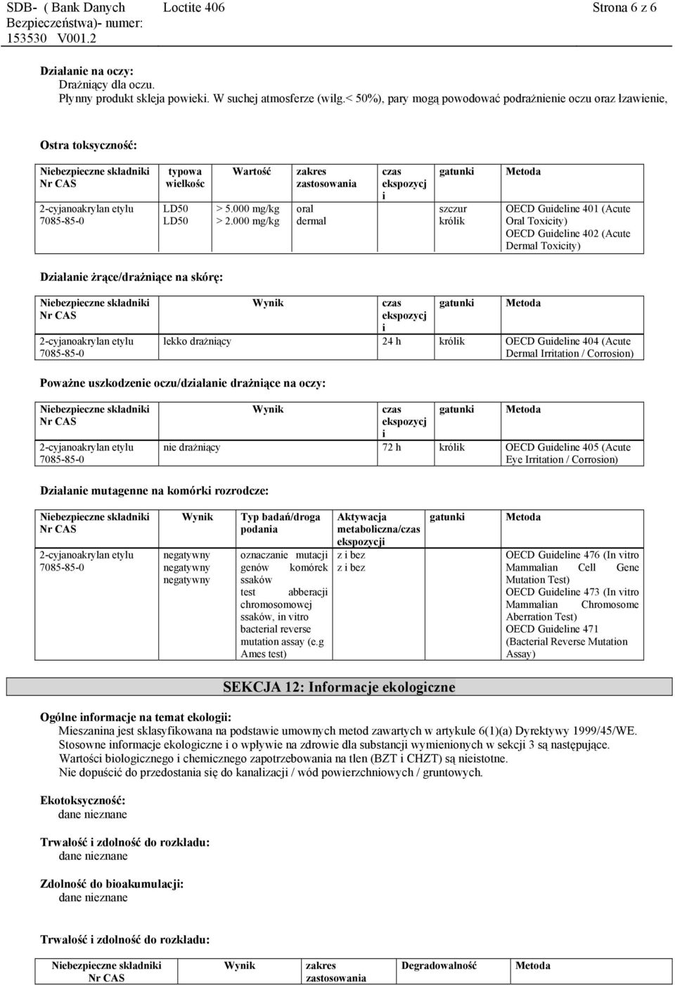 000 mg/kg zakres zastosowania oral dermal czas ekspozycj i gatunki szczur królik Metoda OECD Guideline 401 (Acute Oral Toxicity) OECD Guideline 402 (Acute Dermal Toxicity) Działanie żrące/drażniące