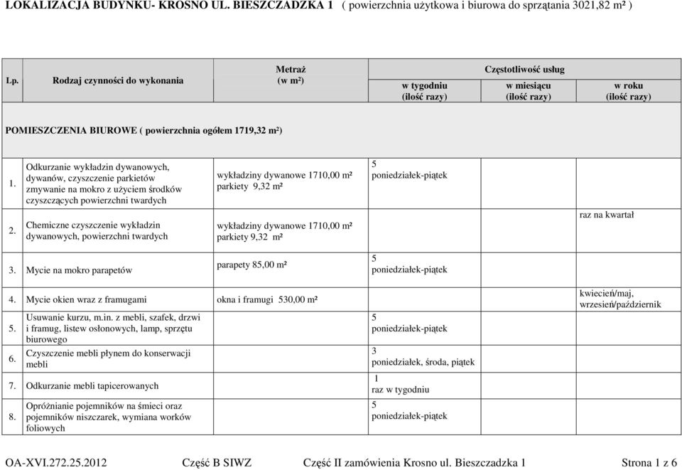 Odkurzanie wykładzin dywanowych, dywanów, czyszczenie parkietów zmywanie na mokro z uŝyciem środków czyszczących powierzchni twardych wykładziny dywanowe 1710,00 m² parkiety 9,32 m² 2.