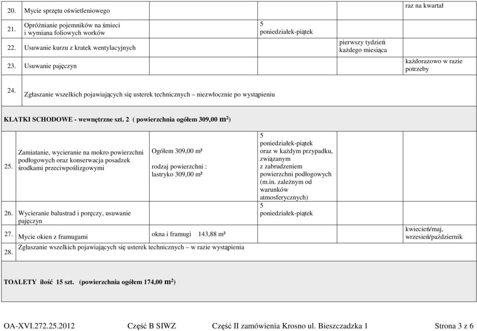 Zamiatanie, wycieranie na mokro powierzchni podłogowych oraz konserwacja posadzek środkami przeciwpoślizgowymi 26. Wycieranie balustrad i poręczy, usuwanie pajęczyn 27. 28.