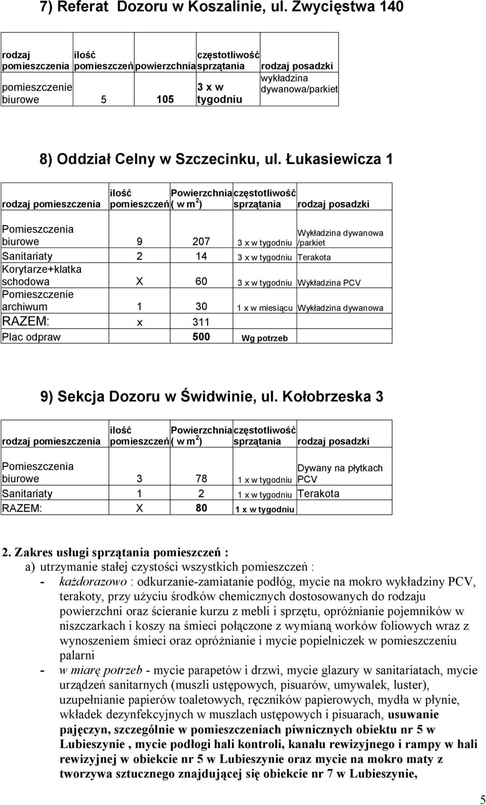 archiwum 1 30 1 x w miesiącu RAZEM: x 311 Plac odpraw 500 Wg potrzeb 9) Sekcja Dozoru w Świdwinie, ul.