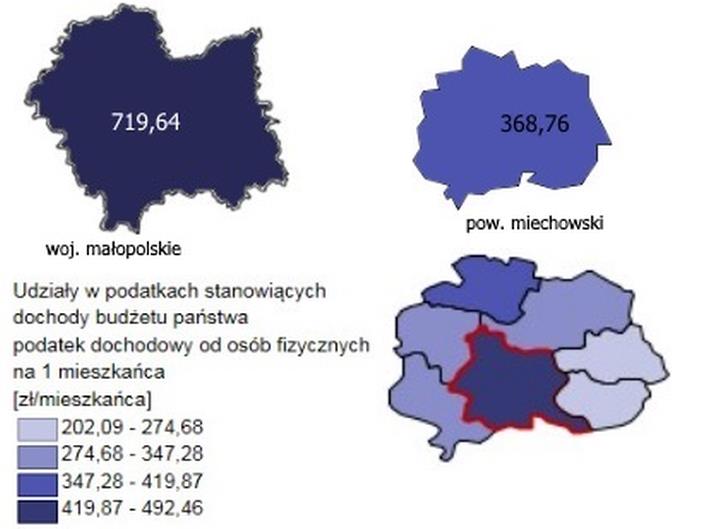 Rysunek 5.