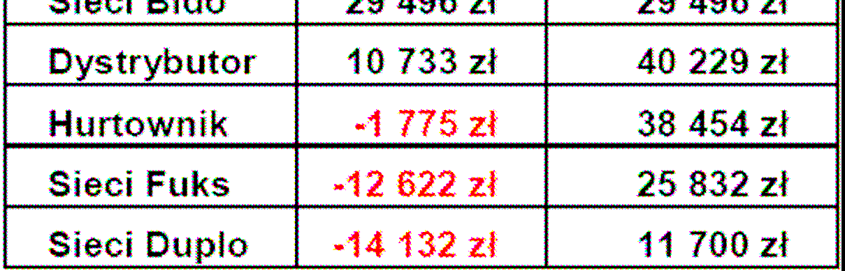 ABC Case Study (9)