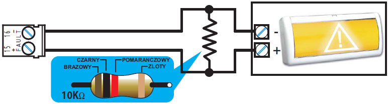 Wyjście nadzorowane, chronione bezpiecznikiem automatycznym 0.3 A. Rysunek 19 - Podłączenie wyjścia sygnalizacji usterki W stanie spoczynku centrala podaje na wyjście napięcie o wartości poniżej 0.