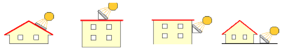Sugerowany prze Wnioskodawcę sposób montażu paneli fotowoltaicznych: Orientacja budynku względem stron świata, należy uwzględnić kształt połaci dachowej (proszę wrysować budynek w rzucie jak na