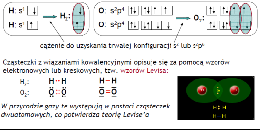20140321 Typy oddziaływań między atomami: wiązania chemiczne oparte na wymianie elektronów walencyjnych oddziaływania o charakterze fizycznym siły van der Waalsa Typy oddziaływań między atomami: