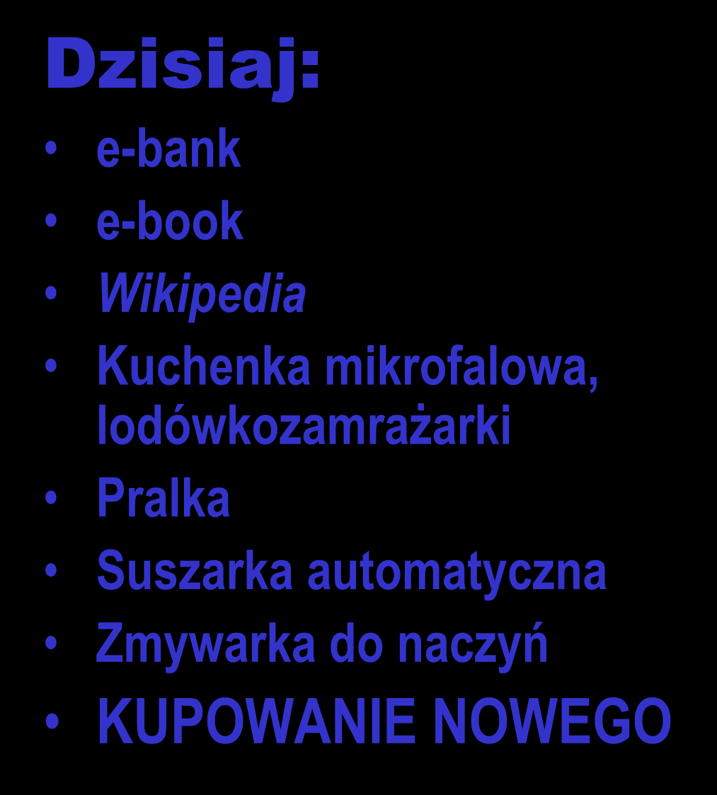 Co się zmieniło?