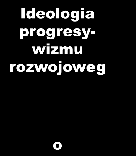 NAUCZYCIEL uczeń 1 Linia działania nauczyciela uczeń 2 Linia działania studenta Uczeń 3 EWZ epizod