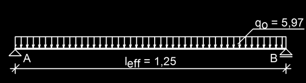 Rozpiętość obliczeniowa płyty leff = 1,25 m Wyniki obliczeń statycznych: Moment przęsłowy obliczeniowy MSd = 1,17 knm/m Moment przęsłowy charakterystyczny MSk = 0,93 knm/m Moment przęsłowy