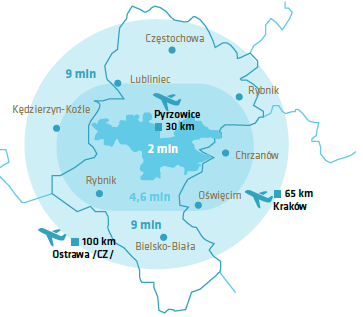województwie śląskim, w tym 102 000 w Aglomeracji Katowickiej 42 000 absolwentów w