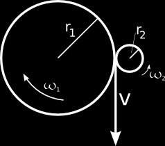 1. K 5 Ruch postępowy i obrotowy ciała sztywnego Zadanie 1 Koło napędowe o promieniu r 1 =1m przekładni ciernej wprawia w ruch koło o promieniu r =0,5m z przyspieszeniem 1 =0, t.
