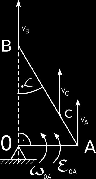 . K 7 Określanie prędkości i przyspiesznia w ruchu postępowym ciała sztywnego K7 5 Znaleźć dla zadanego położenia mechanizmu prędkości i przyspieszenia punktów B i C.