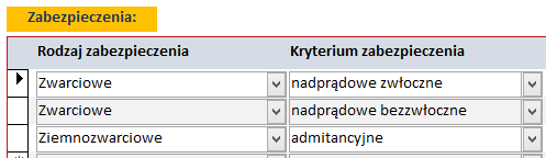 Ekranem startowym prezentowanej aplikacji bazodananowej jest formularz Lista GPZ (rys. 4). Z tego poziomu można dokonywać przeglądu wprowadzonych już rozdzielni, dodawać je do bazy lub usuwać.