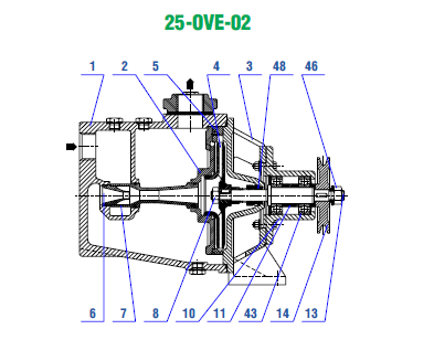 Informacyjne cięcie pompy 1 Obudowa pompy 10 Obudowa łożyska 2 Między ściana 11 Obudowa 3 Konsola 13 Wał 4 Wirnik 14 Koło