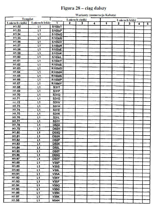 289