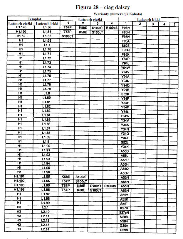 296