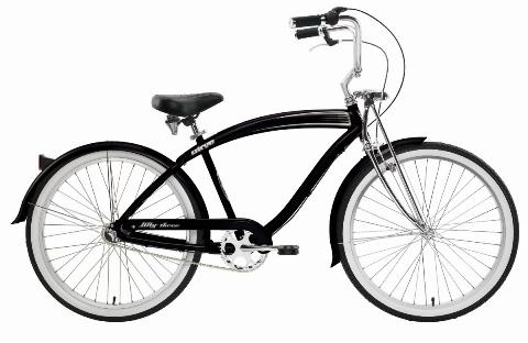 Abstrakcyjny model roweru Właściwości (atrybuty): Producent; Kolor;