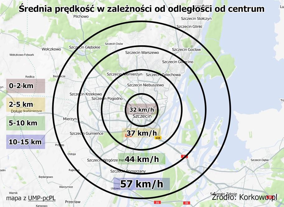 Poznań Jak się okazało, w porównaniu z analogicznym okresem z zeszłego roku, ruch na ulicach Poznania znacząco przyspieszył. Najbardziej widoczną różnicę widać w odległości 0-2 km od centrum.